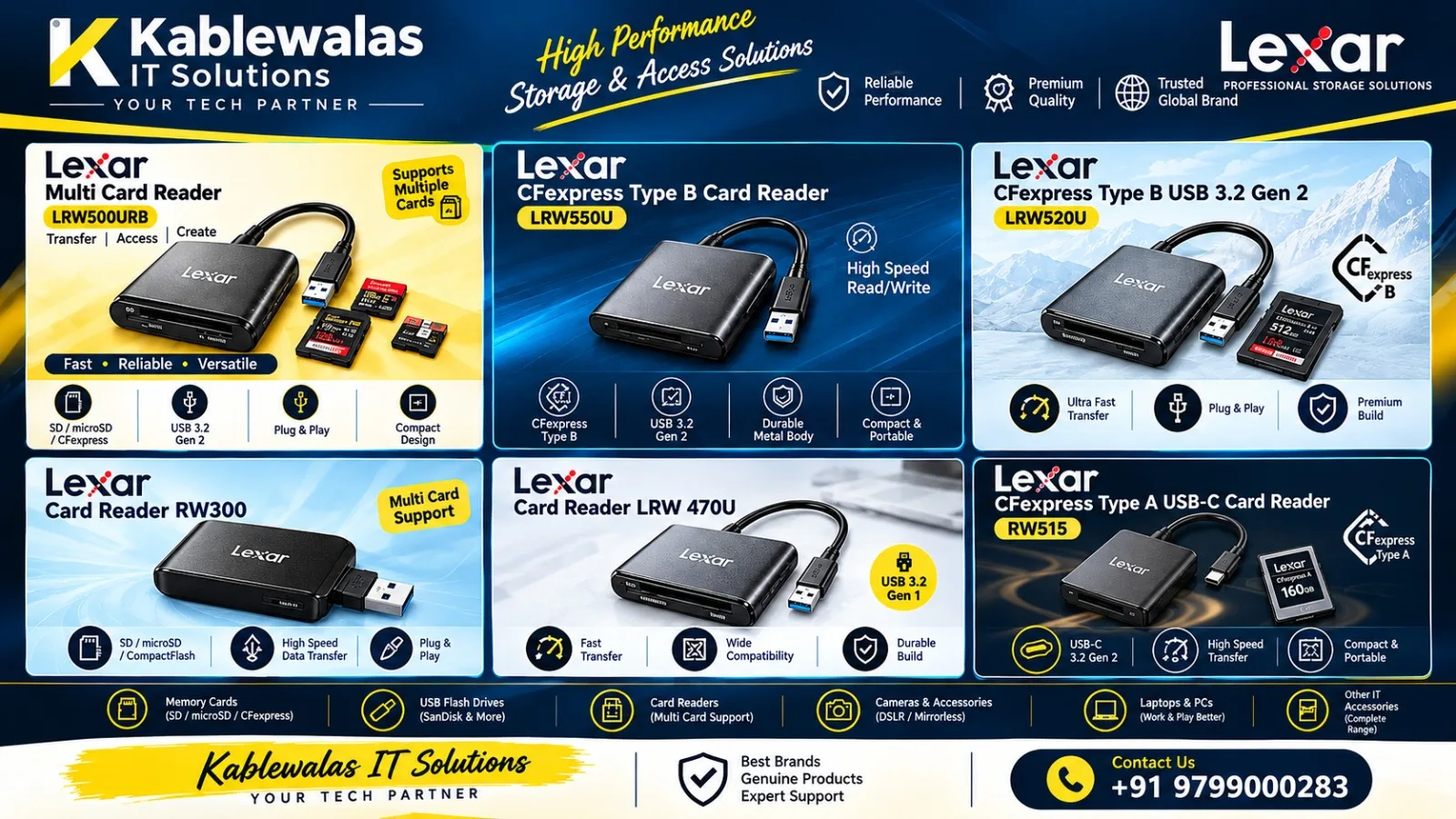 Lexar card readers – CFexpress, SD and microSD readers at Kablewalas IT Solutions